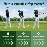 Golf swing trainer demonstration with three stages of a golf swing on a golf course.